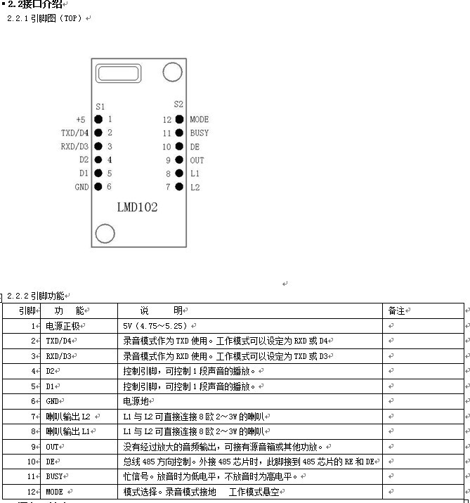 485LMD102ӿ˵